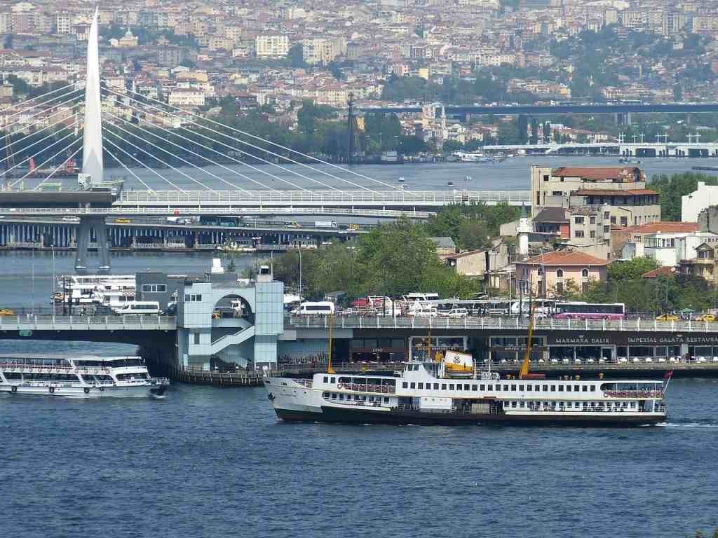 10 Key Things Istanbul City